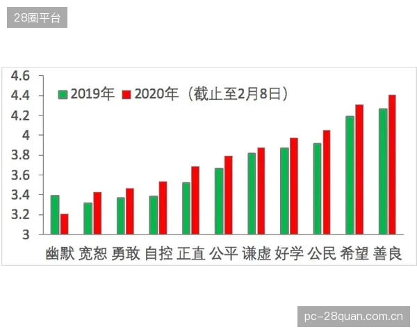 心理团队需为球员进行压力疏导，将东道主的高期望转化为场上专注力。